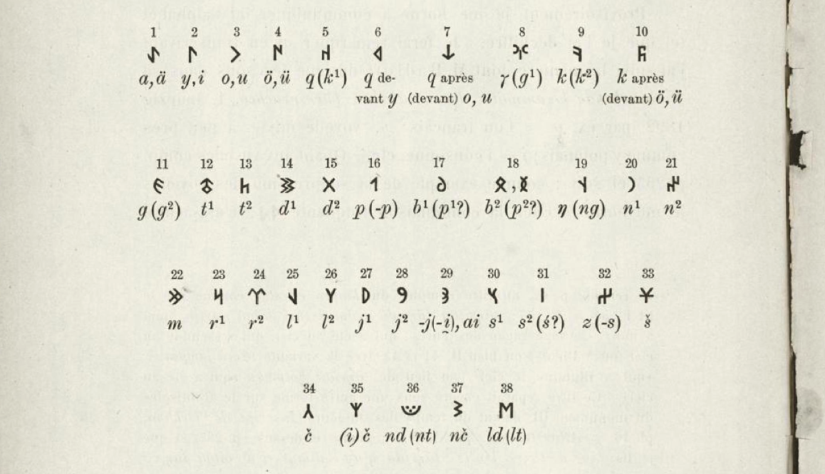 History of Comparing Old Turkic and „Germanic“ runes
